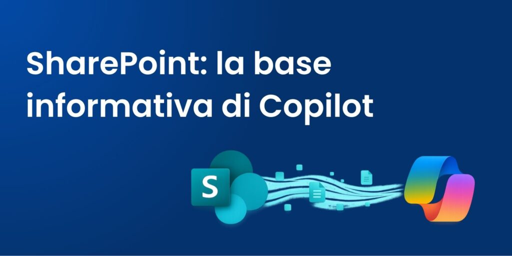 SharePoint e Copilot